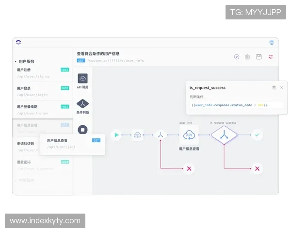 云开官网登录页面优化升级,提升用户体验与操作便捷性的最新动态 云开官网登录页面优化升级,提升用户体验与操作便捷性的最新动态