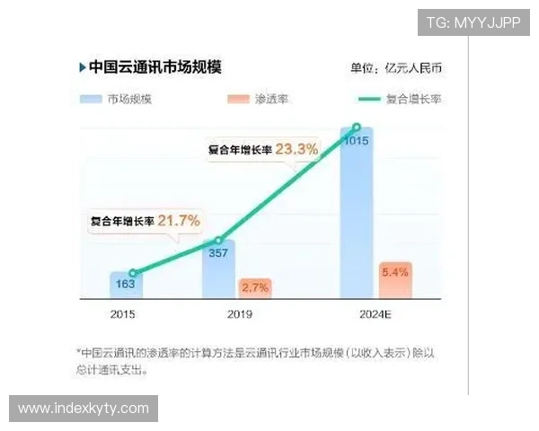 开云真人官网登录常见问题解答,帮助玩家快速解决登录中的各种疑难 开云真人官网登录常见问题解答,帮助玩家快速解决登录中的各种疑难